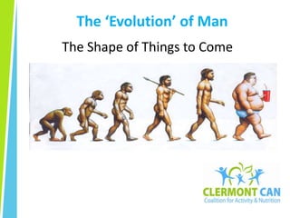 The ‘Evolution’ of ManThe Shape of Things to Come