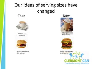 Our ideas of serving sizes have changed		    Then			              Now32 oz glass600 calories8oz cup150 caloriessingle cheeseburger340 caloriesdouble cheeseburger1250 calories