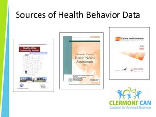 Sources of Health Behavior Data