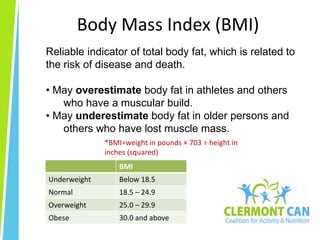 Body Mass Index (BMI)Reliable indicator of total body fat, which is related to the risk of disease and death.  May overestimate body fat in athletes and others     who have a muscular build.  May underestimate body fat in older persons and others who have lost muscle mass. *BMI=weight in pounds × 703 ÷ height in      inches (squared)