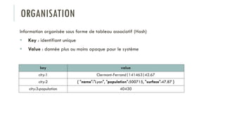 ORGANISATION
Information organisée sous forme de tableau associatif (Hash)
 Key : identifiant unique
 Value : donnée plus ou moins opaque pour le système
key value
city:1 Clermont-Ferrand|141463|42.67
city:2 { "name":"Lyon", "population":500715, "surface":47.87 }
city:3:population 40430
 