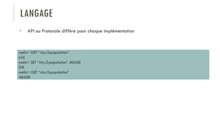 LANGAGE
 API ou Protocole diffère pour chaque implémentation
redis> GET “city:3:population”
(nil)
redis> SET “city:3:population” 40430
OK
redis> GET “city:3:population”
40430
 