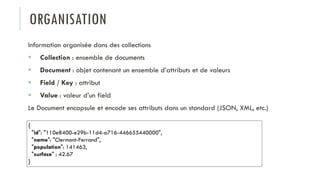 ORGANISATION
Information organisée dans des collections
 Collection : ensemble de documents
 Document : objet contenant un ensemble d’attributs et de valeurs
 Field / Key : attribut
 Value : valeur d’un field
Le Document encapsule et encode ses attributs dans un standard (JSON, XML, etc.)
{
"id": "110e8400-e29b-11d4-a716-446655440000",
"name": "Clermont-Ferrand",
"population": 141463,
"surface" : 42.67
}
 