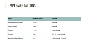 IMPLEMENTATIONS
Nom Date de sortie Licence
Elasticsearch (Lucene) 2010 Apache
Solr (Lucene) 2004 Apache
Splunk 1998 Propriétaire
Sphinx 2001 GPL + Propriétaire
Amazon CloudSearch 2012 Propriétaire / SaaS
 