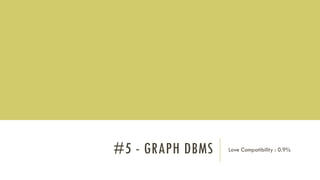 #5 - GRAPH DBMS Love Compatibility : 0.9%
 