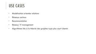 USE CASES
 Modélisation orientée relations
 Réseaux sociaux
 Recommandation
 Réseau/ IT management
 Algorithmes liés à la théorie des graphes type plus court chemin
 