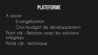 Tok Tok Tok
Création fin 2011, lancement fin 2013
(pourquoi 2 ans ? Création de partenariats !)
Big Fernand = gros coup de pub
Ambassadeur-associé : Taïg Khris
Business Model : rétro commission et
majoration de la commande
MonopDaily by TokTokTok = amorçage d’un
changement de Business Model ?
 