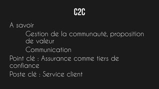 B2C
A savoir
Masse critique pour être bénéficiaire
(sauf pour luxe)
Sensible aux frontières : langue, culture
Points clés :
Segmentation
Communication
Poste clé : Community Manager
 