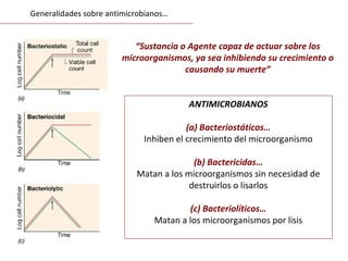 ANTIMICROBIANOS
(a) Bacteriostáticos…
Inhiben el crecimiento del microorganismo
(b) Bactericidas…
Matan a los microorganismos sin necesidad de
destruirlos o lisarlos
(c) Bacteriolíticos…
Matan a los microorganismos por lisis
“Sustancia o Agente capaz de actuar sobre los
microorganismos, ya sea inhibiendo su crecimiento o
causando su muerte”
Generalidades sobre antimicrobianos…
 