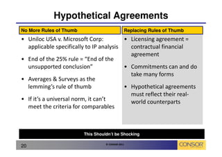 Hypothetical Agreements
No More Rules of Thumb                         Replacing Rules of Thumb
• Uniloc USA v. Microsoft Corp:          • Licensing agreement =
  applicable specifically to IP analysis   contractual financial
                                           agreement
• End of the 25% rule = “End of the
  unsupported conclusion”                • Commitments can and do
                                           take many forms
• Averages & Surveys as the
  lemming’s rule of thumb                • Hypothetical agreements
                                           must reflect their real-
• If it’s a universal norm, it can’t       world counterparts
  meet the criteria for comparables



                         This Shouldn’t be Shocking

                                   © CONSOR 2011
20
 