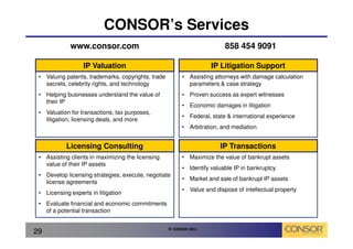 CONSOR’s Services
             www.consor.com                                               858 454 9091

                  IP Valuation                                       IP Litigation Support
 • Valuing patents, trademarks, copyrights, trade         • Assisting attorneys with damage calculation
   secrets, celebrity rights, and technology                parameters & case strategy
 • Helping businesses understand the value of             • Proven success as expert witnesses
   their IP
                                                          • Economic damages in litigation
 • Valuation for transactions, tax purposes,
                                                          • Federal, state & international experience
   litigation, licensing deals, and more
                                                          • Arbitration, and mediation


            Licensing Consulting                                        IP Transactions
 • Assisting clients in maximizing the licensing          • Maximize the value of bankrupt assets
   value of their IP assets
                                                          • Identify valuable IP in bankruptcy
 • Develop licensing strategies, execute, negotiate
                                                          • Market and sale of bankrupt IP assets
   license agreements
                                                          • Value and dispose of intellectual property
 • Licensing experts in litigation
 • Evaluate financial and economic commitments
   of a potential transaction


                                                    © CONSOR 2011
29
 