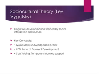 Sociocultural Theory (Lev
Vygotsky)
 Cognitive development is shaped by social
interaction and culture.
 Key Concepts:
 • MKO: More Knowledgeable Other
 • ZPD: Zone of Proximal Development
 • Scaffolding: Temporary learning support
 
