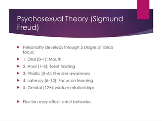 Psychosexual Theory (Sigmund
Freud)
 Personality develops through 5 stages of libido
focus:
 1. Oral (0–1): Mouth
 2. Anal (1–3): Toilet training
 3. Phallic (3–6): Gender awareness
 4. Latency (6–12): Focus on learning
 5. Genital (12+): Mature relationships
 Fixation may affect adult behavior.
 