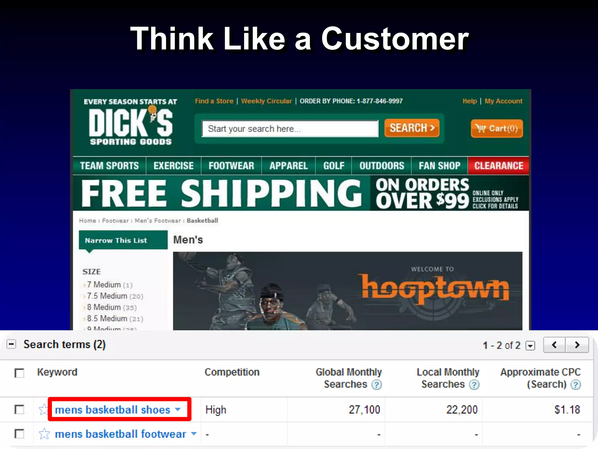 Think Like a Customer
 