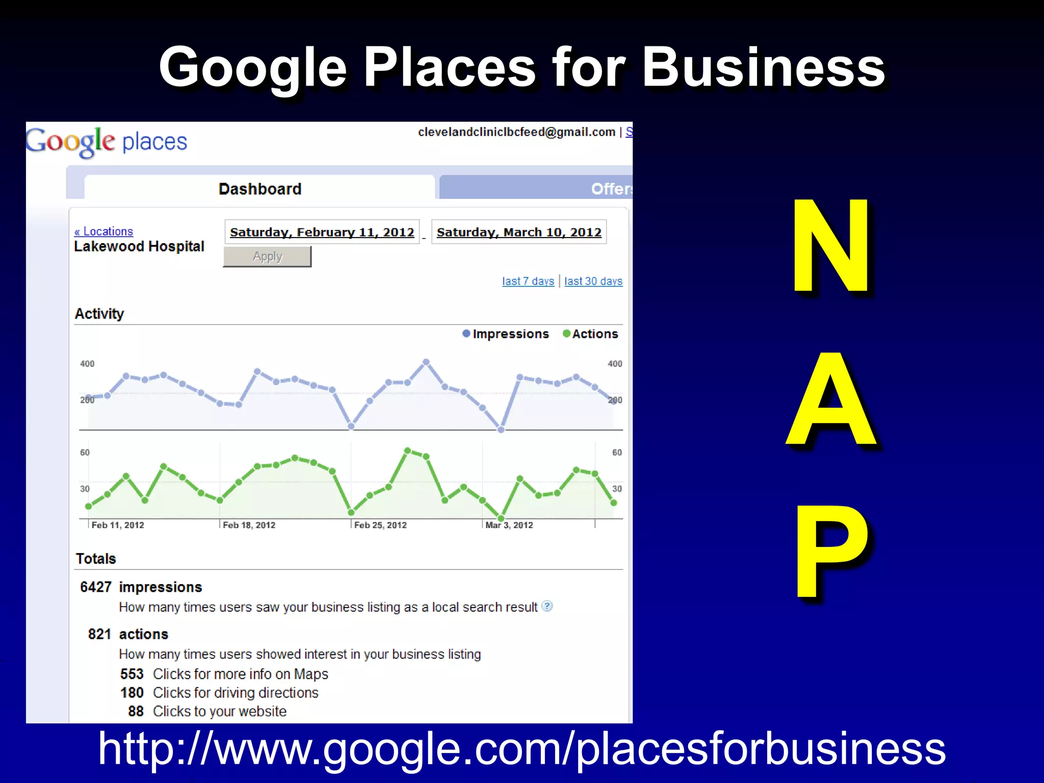 Google Places for Business


                               N
                               A
                               P
http://www.google.com/placesforbusiness
 