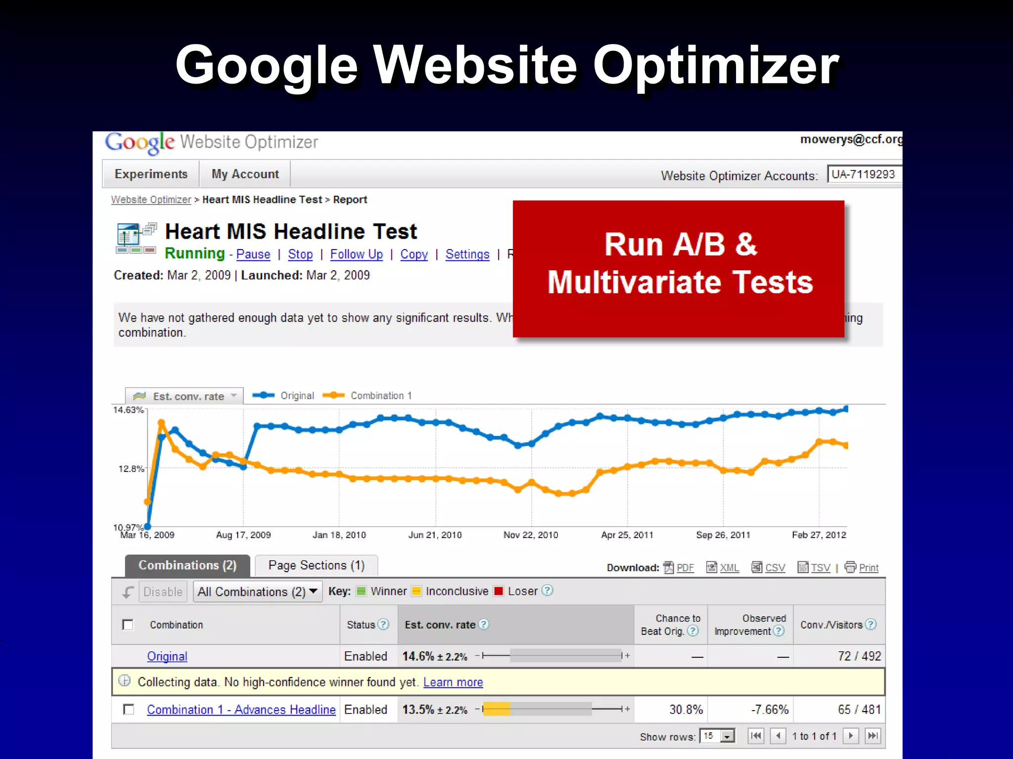 Google Website Optimizer
 