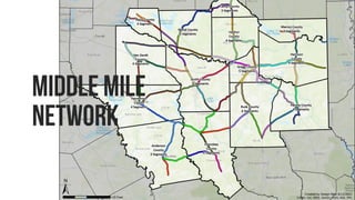 Middle Mile Loop Expanding Broadband - David Cleveland | PDF