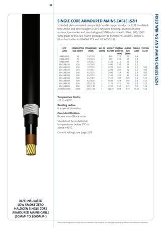 Stranded Compacted Circular Cleveland Cable - Marine & Offshore, Railway, Instrumentation, Control ...
