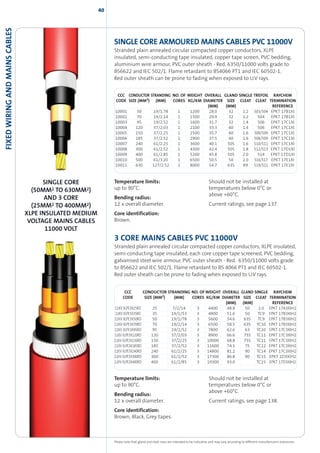 Stranded Compacted Circular Cleveland Cable - Marine & Offshore, Railway, Instrumentation, Control ...