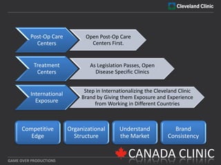 Cleveland Clinic | PDF