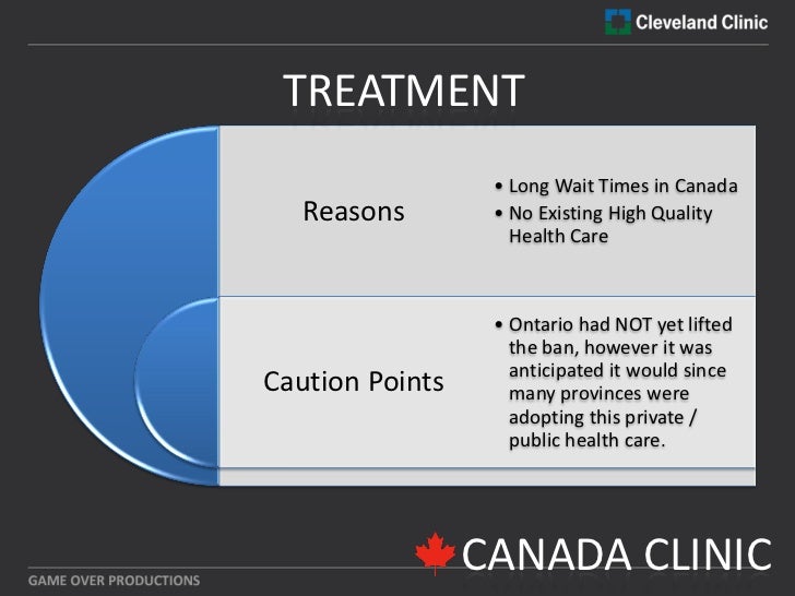 Cleveland Clinic Home Health Care Jobs