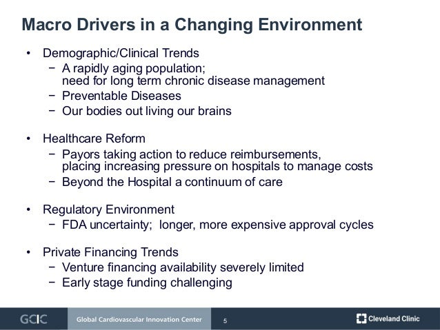 business development clinic how to
