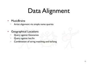 Data Alignment
• MusicBrainz
  ✦
      Artist alignment via simple name queries


• Geographical Locations
  ✦
      Query...