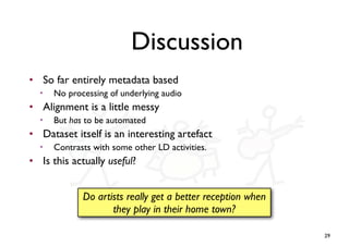 Discussion
• So far entirely metadata based
  ✦
      No processing of underlying audio
• Alignment is a little messy
  ✦
...