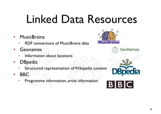 Linked Data Publication of Live Music Archives