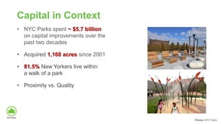 The Future of Parks and Public Space | PPTX