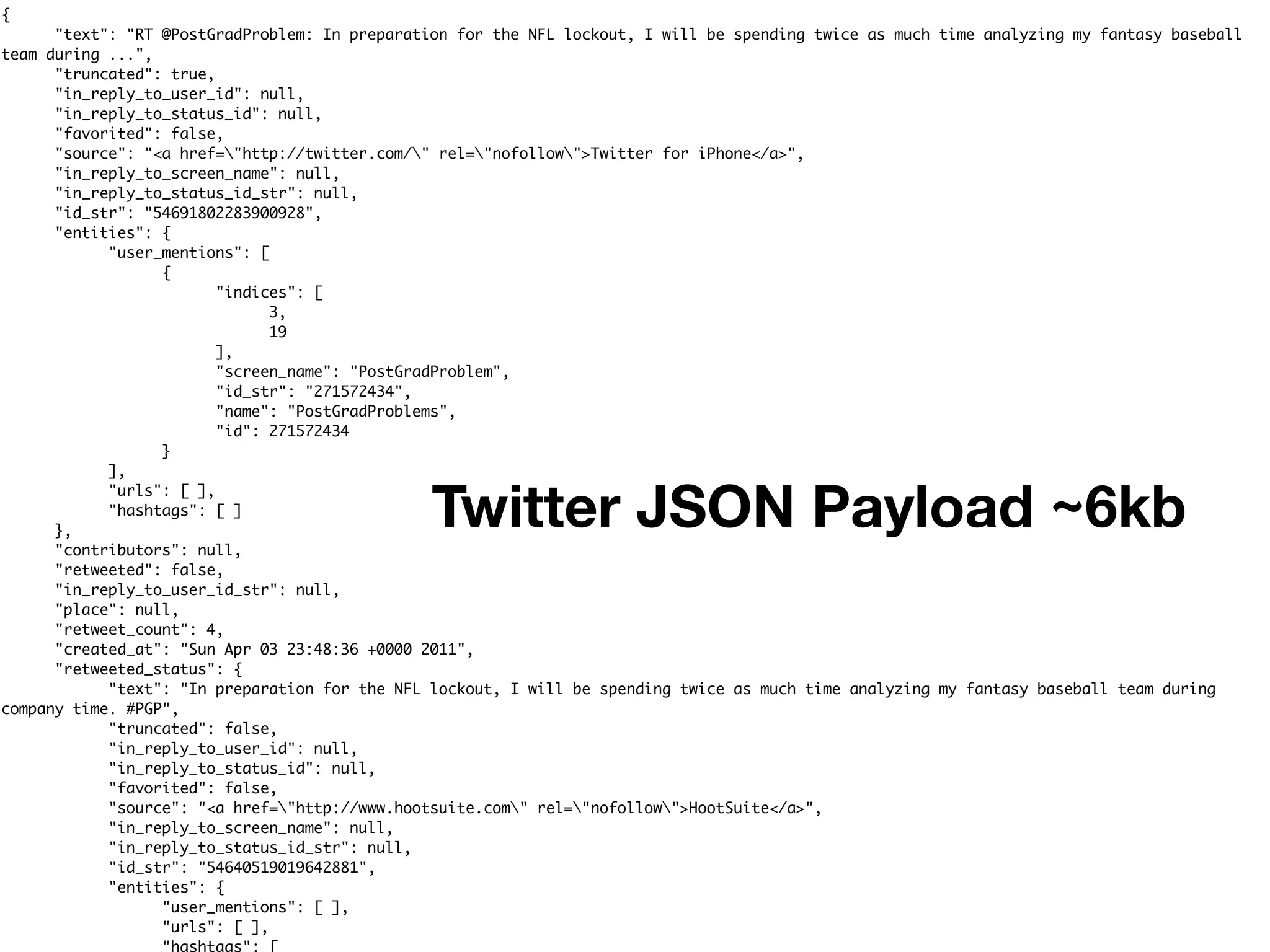 {
"text": "RT @PostGradProblem: In preparation for the NFL lockout, I will be spending twice as much time analyzing my fantasy baseball
team during ...",
"truncated": true,
"in_reply_to_user_id": null,
"in_reply_to_status_id": null,
"favorited": false,
"source": "<a href="http://twitter.com/" rel="nofollow">Twitter for iPhone</a>",
"in_reply_to_screen_name": null,
"in_reply_to_status_id_str": null,
"id_str": "54691802283900928",
"entities": {
"user_mentions": [
{
"indices": [
3,
19
],
"screen_name": "PostGradProblem",
"id_str": "271572434",
"name": "PostGradProblems",
"id": 271572434
}
],
"urls": [ ],
"hashtags": [ ]
},
"contributors": null,
"retweeted": false,
"in_reply_to_user_id_str": null,
"place": null,
"retweet_count": 4,
"created_at": "Sun Apr 03 23:48:36 +0000 2011",
"retweeted_status": {
"text": "In preparation for the NFL lockout, I will be spending twice as much time analyzing my fantasy baseball team during
company time. #PGP",
"truncated": false,
"in_reply_to_user_id": null,
"in_reply_to_status_id": null,
"favorited": false,
"source": "<a href="http://www.hootsuite.com" rel="nofollow">HootSuite</a>",
"in_reply_to_screen_name": null,
"in_reply_to_status_id_str": null,
"id_str": "54640519019642881",
"entities": {
"user_mentions": [ ],
"urls": [ ],
"hashtags": [
Twitter JSON Payload ~6kb
 