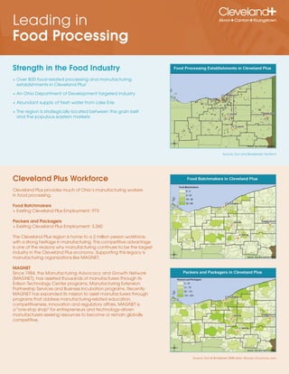 Leading in
Food Processing

Strength in the Food Industry
+ Over 800 food-related processing and manufacturing
  establishments in Cleveland Plus ®




+ An Ohio Department of Development targeted industry

+ Abundant supply of fresh water from Lake Erie

+ The region is strategically located between the grain belt
  and the populous eastern markets




                                                                                         Source: Dun and Bradstreet; NorTech




Cleveland Plus Workforce
Cleveland Plus provides much of Ohio’s manufacturing workers
in food processing.

Food Batchmakers
+ Existing Cleveland Plus Employment: 973

Packers and Packagers
+ Existing Cleveland Plus Employment: 3,260

The Cleveland Plus region is home to a 2 million person workforce,
with a strong heritage in manufacturing. This competitive advantage
is one of the reasons why manufacturing continues to be the largest
industry in the Cleveland Plus economy. Supporting this legacy is
manufacturing organizations like MAGNET.

MAGNET
Since 1984, the Manufacturing Advocacy and Growth Network
(MAGNET), has assisted thousands of manufacturers through its
Edison Technology Center programs, Manufacturing Extension
Partnership Services and Business Incubation programs. Recently
MAGNET has expanded its mission to assist manufacturers through
programs that address manufacturing-related education,
competitiveness, innovation and regulatory affairs. MAGNET is
a "one-stop shop" for entrepreneurs and technology-driven
manufacturers seeking resources to become or remain globally
competitive.




                                                                      Source: Dun & Bradstreet 2008 data, Moody’s Economy.com
 