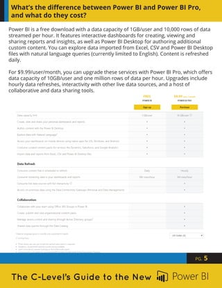 Guide to new Power BI | PDF