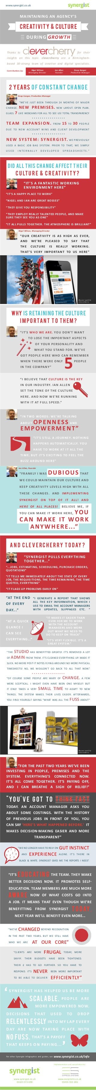 www.synergist.co.uk

MAINTAINING AN AGENCY’S

C R EAT I V I TY & C U LT U R E
DURING GROWTH
Thanks to

for their

insights on this topic. clevercherry are a Birminghambased 30-strong team of creative and digital specialists.
Nigel Wilson
Managing Director

Contributions by:

Ian Allen
Founder

Deep Sangar
Production Manager

2 Y EA RS O F C O N STA N T C H A N G E
Deep Sangar, Production Manager

	

“WE’VE JUST BEEN THROUGH 24 MONTHS OF MAJOR

CHANGE.

NEW PREMISES.

GLASS.

NEW LAYOUT. OPEN PLAN.

7 LIVE WEBCAMS FOR ALL TO SEE US! TOTAL TRANSPARENCY

T E A M E X PA N S I O N .

15

FROM

30

TO

PEOPLE

D U E TO N E W A C C O U N T W I N S A N D C L I E N T D E V E LO P M E N T

N E W S Y S T E M : S Y N E R G I S T. WE PREVIOUSLY
USED A BASIC JOB BAG SYSTEM. PRIOR TO THAT, WE SIMPLY
USED

I N T E R N A L LY

DEVELOPED

S P R E A D S H E E T S .”

D I D A LL TH IS CHA N G E A FFECT T H E I R

C U LT U R E & C R E AT I V I T Y ?
“I T ’S A FA N TA ST I C WO R K I N G
E N V I RO N M E N T H E R E”
“I T ’S A H A P P Y P L AC E TO WO R K”
“N I G E L A N D I A N A R E G R EAT B O S S ES”
“ T H E Y G I V E YO U R ES P O N S I B I L I T Y”
“ T H E Y E M P LOY R EA L LY TA L E N T E D P EO P L E, A N D M A K E
S U R E T H E Y S E E YO U A S O N E”
“I T A L L P U L L S TO G E T H E R. T H E AT M O S P H E R E I S B R I L L I A N T ”
Nigel Wilson, Managing Director

“O U R C R EAT I V I T Y I S A S H I G H A S E V E R,
AND

W E’R E

P L EA S E D

THE

C U LT U R E

IS

TO

SAY

R EA L LY

T H AT

WO R K I N G.

T H AT ’S V E RY I M P O RTA N T TO U S H E R E”

Recent work by
clevercherry

W HY IS R ETA I N I N G TH E CU LTU R E
I M P O R TA N T T O T H E M ?
“I T ’S W H O W E A R E. YO U D O N’ T WA N T
TO LO S E T H E I M P O RTA N T A S P EC T S
O F YO U R P E RS O N A L I T Y A N D
W H AT YO U STA N D F O R. W E’V E

5

G OT P EO P L E H E R E W H O C A N R E M E M B E R
W H E N T H E R E W E R E O N LY
I N T H E C O M PA N Y”

P EO P L E

“I B E L I E V E T H AT C U LT U R E I S T H E K E Y
I N O U R I N D U ST RY. I A N A L L E N
S E T T H E TO N E O F T H E C U LT U R E
H E R E. A N D N OW W E’R E R U N N I N G
W I T H I T AT F U L L S P E E D.”

“I N T WO WO R D S: W E’R E TA L K I N G

O P E N N ES S A N D
E M P OW E R M E N T ”

ABOUT

“I T ’S ST I L L A J O U R N E Y. N OT H I N G
H A P P E N S AU TO M AT I C A L LY. YO U
H AV E TO WO R K AT I T A L L T H E
T I M E. B U T I T ’S E XC I T I N G TO F E E L T H E
B U Z Z A RO U N D H E R E”
Ian Allen, Founder

D U B I O U S T H AT

“F R A N K LY I WA S

W E C O U L D M A I N TA I N O U R C U LT U R E A N D
K E E P C R EAT I V I T Y L E V E L S H I G H W I T H A L L
T H ES E C H A N G ES. A N D I M P L E M E N T I N G
SY N E R G I ST O N TO P O F I T A L L! A N D
H E R E O F A L L P L AC ES!

B E L I E V E M E, I F

YO U
C A N M A K E I T WO R K
A N Y W H E R E...”

YO U C A N M A K E I T WO R K H E R E,

A N D C L E V E R C H E R RY T O D AY ?
“SY N E R G I ST P U L L S E V E RY T H I N G
TO G E T H E R...”
“... J O B S, EST I M AT I N G, S C H E D U L I N G, P U R C H A S E O R D E RS,
Q U OTAT I O N S”
“I T T E L L S M E I M M E D I AT E LY A B O U T T H E STAT E O F E V E RY
J O B, T H E R EQ U I S I T I O N S, T H E T I M E R E M A I N I N G, T H E T I M E
Q U OT E D, E V E RY T H I N G”
“I T F L AG S U P P RO B L E M S EA R LY O N”

“AT T H E E N D

“I G E N E R AT E A R E P O RT T H AT S H OW S
A L L T H E K E Y I N F O R M AT I O N, W H I C H I
USE TO EMAIL THE ACCOUNT MANAGERS
W I T H U P DAT ES, S L I P PAG ES E TC. ”

O F E V E RY
DAY...”

“I T M A K ES I T EA S I E R T H A N
E V E R F O R M E TO WO R K
W I T H T H E AC C O U N T
M A N AG E RS A N D WO R K
O U T W H AT W E N E E D TO
D O TO K E E P O N T R AC K”

“AT A Q U I C K
GLANCE I
CAN SEE
EVERYTHING...”

“I T ’S V E RY F L E X I B L E. I T ’S A
G R EAT SYST E M.”

STUDIO HAS BENEFITTED GREATLY. IT’S REMOVED A LOT
OF ADMIN FROM THEM. IT’S CLEANED EVERYTHING UP. MADE IT

“THE

SLICK. NO MORE POST-IT NOTES FLYING AROUND! NO MORE PHYSICAL
TIMESHEETS! NO, WE WOULDN’T GO BACK TO ALL THAT NOW.”

CHANGE.

“OF COURSE SOME PEOPLE ARE WARY OF

A FEW

WERE SCEPTICAL. I MIGHT EVEN HAVE BEEN ONE MYSELF! BUT
IT ONLY TAKES A VERY

SMALL TIME

TO ADAPT TO NEW

THINGS. THE SYSTEM MAKES THEIR LIVES EASIER. AFTERWARDS,
YOU FIND YOURSELF SAYING “WHAT WAS ALL THE

FUSS ABOUT”

Recent work by
clevercherry

“FOR THE PAST TWO YEARS WE’VE BEEN
INVESTING IN PEOPLE, PREMISES AND THE
SYSTEM. EVERYTHING’S CONNECTED NOW.
IT’S ALL COME TOGETHER. IT’S PAYING OFF,
AND I CAN BREATHE A SIGH OF RELIEF!”

"YO U ' v e g o t t o T H I N K FA S T
TODAY. AN ACCOUNT MANAGER ASKS YOU
ABOUT SOME COSTINGS. WITH THE HISTORY
OF PREVIOUS JOBS IN FRONT OF YOU, YOU
CAN SAY ‘HERE’S WHAT HAPPENED BEFORE.’ IT
MAKES DECISION-MAKING EASIER AND MORE
TRANSPARENT”
“WE NO LONGER HAVE TO RELY ON
AND

EXPERIENCE

GUT INSTINCT
ALONE. IT’S THERE IN

BLACK & WHITE. SYNERGIST GIVES ME THE REPORTS I NEED”.

“IT’S

E D U C AT I N G

THE TEAM. THEY MAKE

BETTER DECISIONS NOW. IT PROMOTES SELFEDUCATION. TEAM MEMBERS ARE MUCH MORE

AWA R E

NOW OF WHAT COSTS GO INTO

A JOB. IT MEANS THAT EVEN THOUGH WE’RE
BENEFITTING FROM SYNERGIST

T O D AY ,

NEXT YEAR WE’LL BENEFIT EVEN MORE...
“WE’VE

CHANGED BEYOND RECOGNITION

IN THE PAST TWO YEARS. BUT WE STILL HAVE

AT OUR CORE”

WHO WE ARE

“CLIENTS ARE MORE
SAVVY.

THEIR

FRUGAL

BUDGETS

HAVE

TODAY, MORE

BEEN

TIGHTENED.

THEIR £ HAS TO GO FURTHER. SO YOU HAVE TO

NEVER

BEEN MORE IMPORTANT

TO BE ABLE TO DELIVER

EFFICIENTLY”

RESPOND. IT’S

‘

SY N E R G I ST H A S H E L P E D U S B E M O R E

SCALABLE.

P EO P L E A R E

MORE EMPOWERED NOW.
D EC I S I O N S

T H AT

USED

TO

D RO P

RELENTLESSLY I N TO M Y L A P E V E RY
DAY A R E N OW TA K I N G P L AC E W I T H

NO FUSS. THAT’S A PAYOFF
T H AT K E E P S O N PAY I N G...
For other Synergist infographics and guides, see

’

www.synergist.co.uk/info
Implementation and consultation by

www.synergist.co.uk
01625 572 690

www.exsystems.co.uk
01455 553 246

 