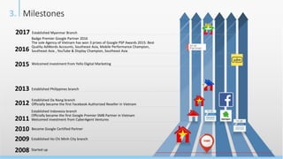 5
Milestones3.
2015 Welcomed investment from Yello Digital Marketing
Established Philippines branch
Established Da Nang branch
Officially became the first Facebook Authorized Reseller in Vietnam
Established Indonesia branch
Officially became the first Google Premier SMB Partner in Vietnam
Welcomed investment from CyberAgent Ventures
Became Google Certified Partner
Established Ho Chi Minh City branch
Started up
2013
2012
2011
2010
2009
2008
2016
Badge Premier Google Partner 2016
The sole Agency of Vietnam has won 3 prizes of Google PSP Awards 2015: Best
Quality AdWords Accounts, Southeast Asia, Mobile Performance Champion,
Southeast Asia , YouTube & Display Champion, Southeast Asia
2017 Established Myanmar Branch
 