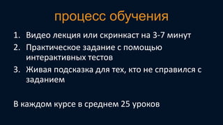процесс обучения
1. Видео лекция или скринкаст на 3-7 минут
2. Практическое задание с помощью
интерактивных тестов
3. Живая подсказка для тех, кто не справился с
заданием

В каждом курсе в среднем 25 уроков

 
