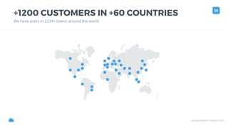www.clever-cloud.com!
+1200 CUSTOMERS IN +60 COUNTRIES
We have users in 2234+ towns around the world
09
 