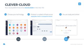 www.clever-cloud.com!
CLEVER-CLOUD
Your cloud platform becomes AutoScalable in less than 45s
02
1 Choose your technology Provision a resilient infrastructure2 3 You are ready and online!
deployable at will, in a transparent manner
15s 30s 45s
 