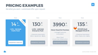 www.clever-cloud.com!
PRICING EXAMPLES
Ask what you want - customised oﬀer upon request
14 €
/mo
1 CPU - 1GB RAM
Public PaaS
4 CPU - 4GB RAM
Enterprise PaaS
+ Enterprise Subscription
499 € - SLA N1-2-3 - 99.9%
Clever Cloud On-Premises
+ managed resources
consumption
Clever Cloud
on your own infrastructure
sales@clever-cloud.com sales@clever-cloud.com sales@clever-cloud.com
PO
PULAR
06
from from from
130€
/mo 3990€
/mo 135 €
/mo
DEVOPS SaaS
Managed GitLab CE
+ Enterprise Subscription
499 € - SLA L1-2-3 - 99.9%
sales@clever-cloud.com
from
 
