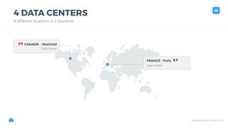 www.clever-cloud.com!
4 DATA CENTERS
4 diﬀerent locations in 2 countries
FRANCE - Paris !
" CANADA - Montréal
Data Center
Data Center
08
 