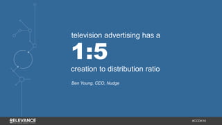 #CCDK16
1:5
creation to distribution ratio
Ben Young, CEO, Nudge
television advertising has a
 