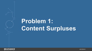 #CCDK16
Problem 1:
Content Surpluses
 
