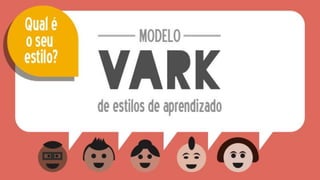 Modelo VARK de estilo de aprendizado