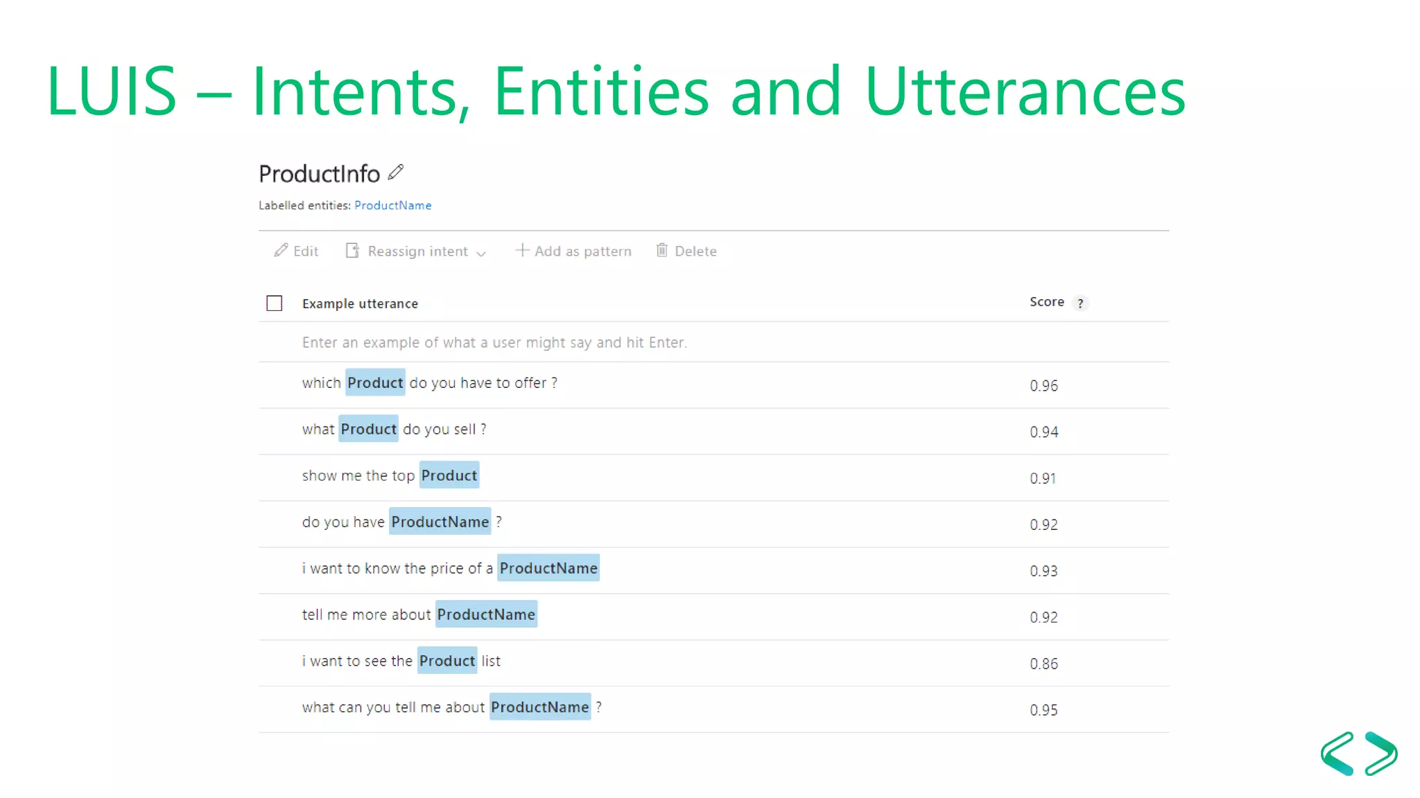 LUIS – Intents, Entities and Utterances
 