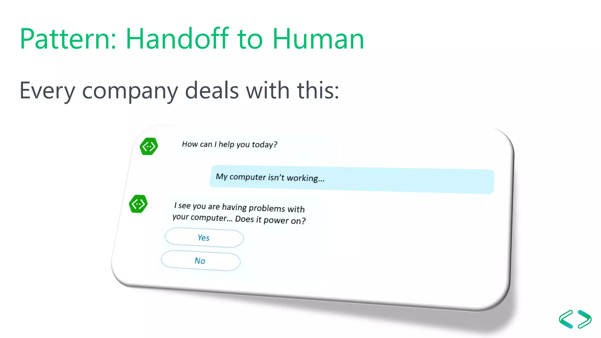 Pattern: Handoff to Human
Every company deals with this:
 