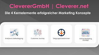 Die 4 Kernelemente erfolgreicher Marketing Konzepte
 