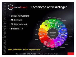 CleverInsert Portfolio