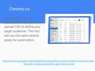 Cleverly.co
Use LinkedIn search
(Basic/Sales Navigator) OR
upload CSV to define your
target audience. The tool
will use th...