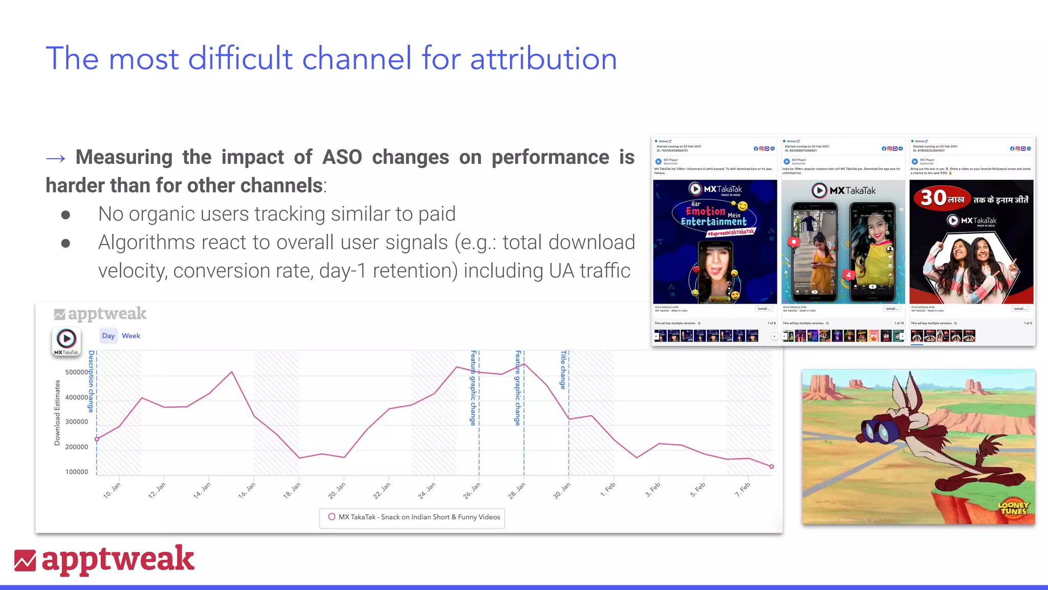 The most difﬁcult channel for attribution
→ Measuring the impact of ASO changes on performance is
harder than for other channels:
● No organic users tracking similar to paid
● Algorithms react to overall user signals (e.g.: total download
velocity, conversion rate, day-1 retention) including UA traﬃc
 