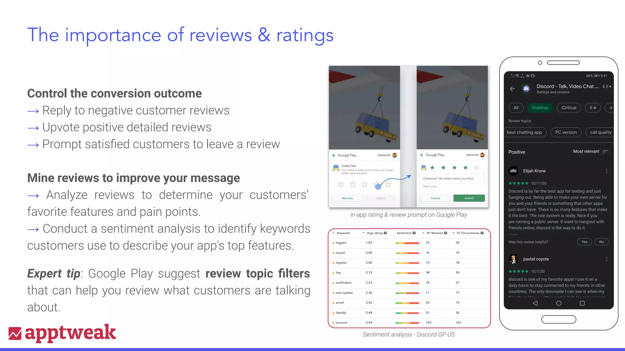 The importance of reviews & ratings
Control the conversion outcome
→ Reply to negative customer reviews
→ Upvote positive detailed reviews
→ Prompt satisﬁed customers to leave a review
Mine reviews to improve your message
→ Analyze reviews to determine your customers’
favorite features and pain points.
→ Conduct a sentiment analysis to identify keywords
customers use to describe your app's top features.
Expert tip: Google Play suggest review topic ﬁlters
that can help you review what customers are talking
about.
in-app rating & review prompt on Google Play
Sentiment analysis - Discord GP US
 